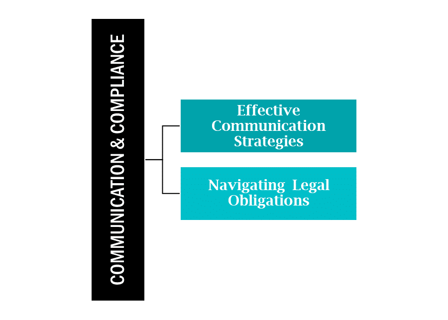 cybersecurity breach